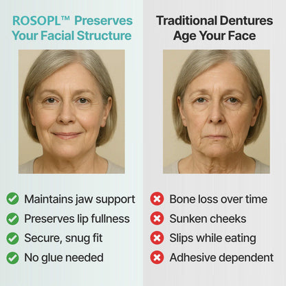 Ends Today: 75% OFF! ⏰Pryxo™ Medical Full Denture with Strong Suctiond Custom-Fit Full Functional Dentures🦷Obtain American Dental Association (ADA) Certification