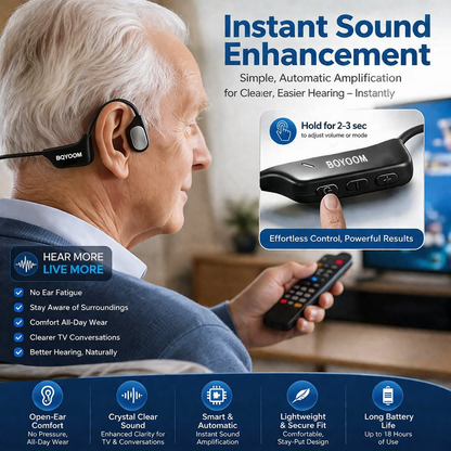 🌎Deadline today: 83% OFF! 👂🔥Advanced bone conduction smart hearing aid headphones