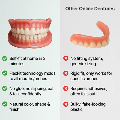 Ends Today: 75% OFF! ⏰Pryxo™ Medical Full Denture with Strong Suctiond Custom-Fit Full Functional Dentures🦷Obtain American Dental Association (ADA) Certification