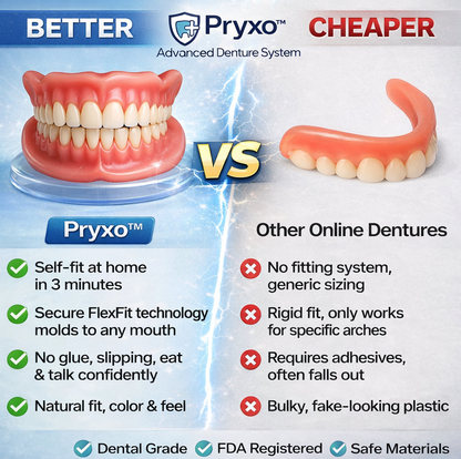 70% off! ⏰Pryxo™ Complete DenturesT