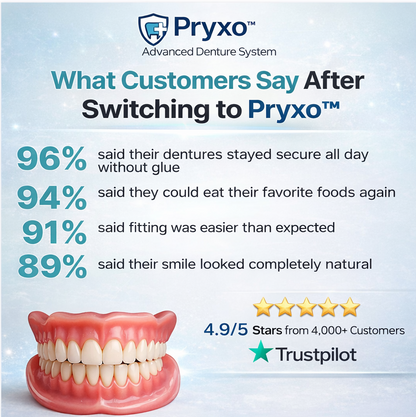 70% off! ⏰Pryxo™ Complete DenturesT