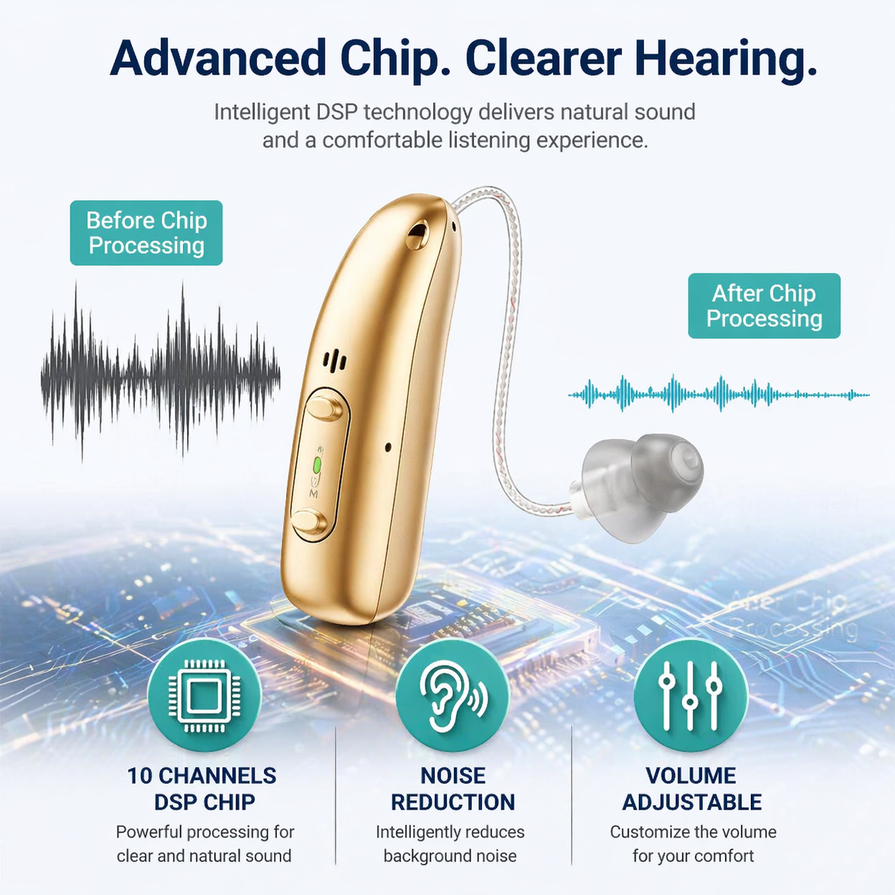 🔥 Pryxo™ Hearing Aids - Restore your hearing and hear clear sounds!