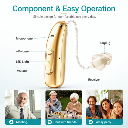 🔥 Pryxo™ Hearing Aids - Restore your hearing and hear clear sounds!