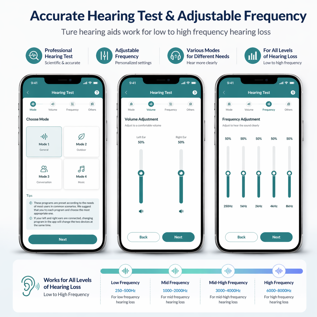 🔥 Pryxo™ Hearing Aids - Restore your hearing and hear clear sounds!