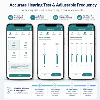 🔥 Pryxo™ Hearing Aids - Restore your hearing and hear clear sounds!