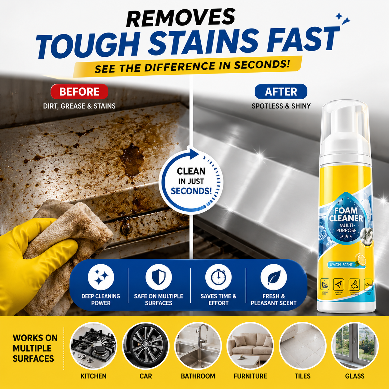 All in One Multi-Purpose Cleaner 500ml