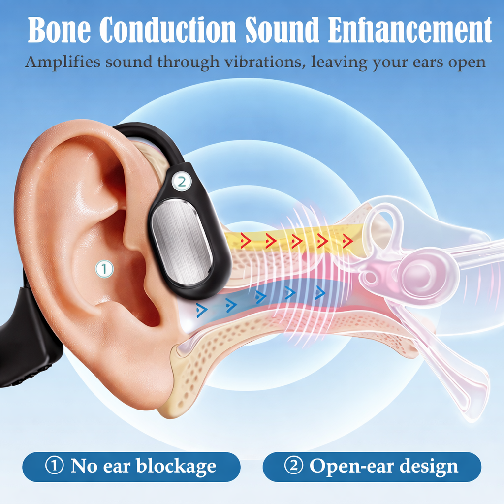 🌎Deadline today: 83% OFF! 👂🔥Advanced bone conduction smart hearing aid headphones