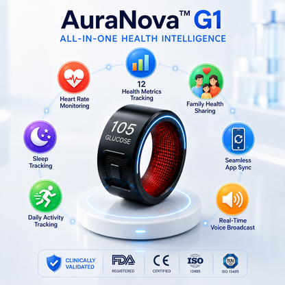 🎉 75% OFF Launch Offer🔥AuraNova™ G1 Non-Invasive Smart Ring