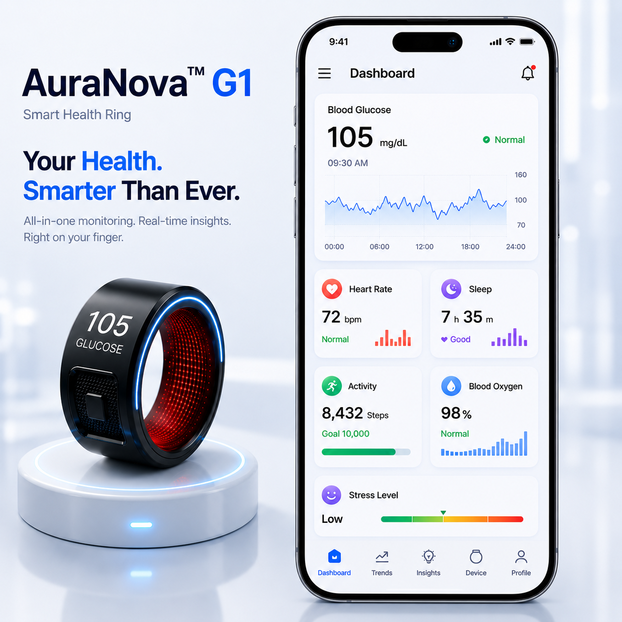 🎉 75% OFF Launch Offer🔥AuraNova™ G1 Non-Invasive Smart Ring